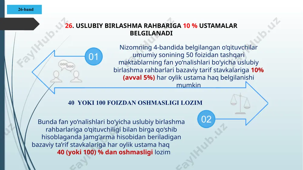 espublika miqyosida ommalashtiriladi (o‘qituvchining faoliyati baholash davriga nisbatan so‘nggi 3 yillikda ommalashtirilganligi) 15 7 ish tajribasi maktab miqyosida ommalashtirilganda 10 ish tajribasi tuman (shahar) miqyosida ommalashtirilganda 12 ish tajribasi viloyat miqyosida ommalashtirilganda 15 ish tajribasi respublika miqyosida ommalashtirilganda 7 4.pedagogik ish staji. ta’lim muassasalaridagi pedagog xodimning ish stajiga qarab baholanadi 10 4 pedagogik ish staji 1 yildan 5 yilgacha 7 pedagogik ish staji 5 yildan 10 yilgacha 10 pedagogik ish staji 10 yil va undan yuqori 8 5.sinf rahbarligi sinf rahbarligi yuklatilganligi 5 0 sinf rahbarligi yuklatilmagan bo‘lsa 5 sinf rahbarligi yuklatilgan bo‘lsa 9 6.malaka oshirish kurslaridan o‘tganligi. reja asosida 10 0 o‘z vaqtida malaka oshirish kurslarida qatnashmagan bo‘lsa 2 malaka oshirish kurslari yakuniga ko‘ra yakuniy attestatsiyadan o‘ta olmagan va tegishli sertifikatga ega bo‘lmasa 10 o‘z vaqtida malaka oshirish kurslaridan o‘tib, tegishli sertifikatga ega bo‘lsa *** 10 7.sinfdan tashqari ishlar o‘quvchilarning dunyoqarashini kengaytirish, ijodkorlik va san’atga qaratilgan qo‘shimcha mashg‘ulotlar olib …