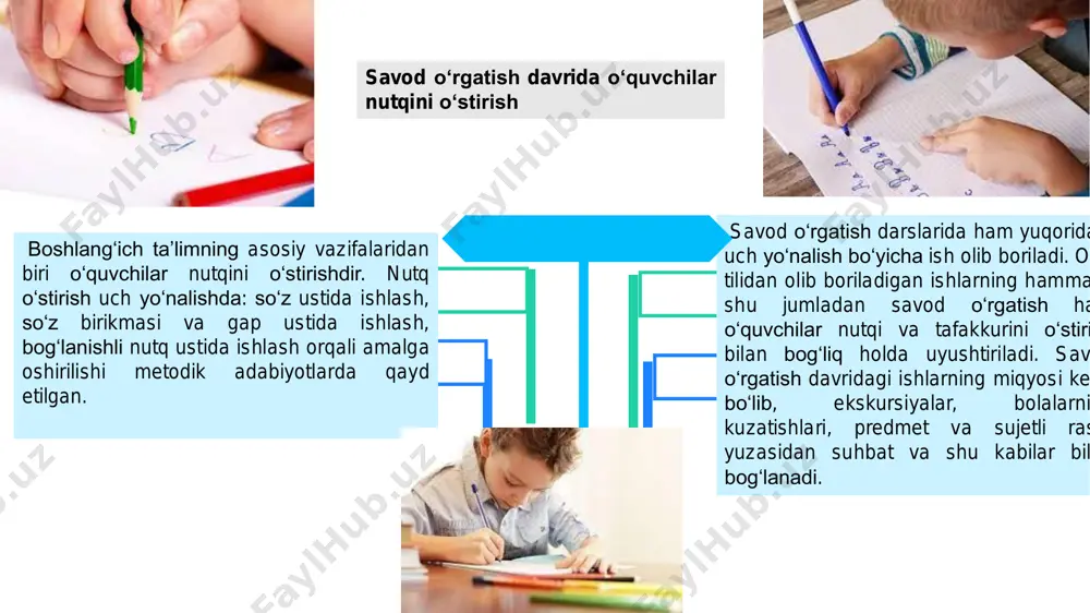 fuz namunasini ko‘rsatishi lozim. shu o‘rinda „alifbe" (mualliflari: r. safarova, m. inoyatova, m. shokirova, l. shermamatova) darsligi asosida bir soatlik dars namunasini keltiramiz. 01 02 04 darsning mavzusi. к tovushi va kk harfi. darsning maqsadi: a) ta’limiy maqsad: o‘quvchilarni к tovushi va kk barfi bilan tanishtirish, bu tovushni to‘g‘ri talaffuz qilish ko‘nikmasini shakllantirish, kk harfli bo‘g‘inlarni va so‘zlarni ravon o‘qishga, kesma harflar va bo‘g‘inlar vositasida so‘zlar tuzish va ularni o‘qishga o‘rgatish; b) tarbiyaviy maqsad: kattalarni hurmat qilish va tartib-intizomli bo‘lishga o‘rgatish, axloqiy xislatlarni singdirish; d) rivojlantiruvchi maqsad: o‘quvchilarning bo‘g‘inlab o‘qish ko‘nikmalarini shakllantirish, fikrlash qobiliyatlarini, nutqini o‘stirish. darsning metodi: analitik-sintetik tovush metodi. dars turi: yangi tovush-harf o‘rganiladigan o‘qish darsi. darsning jihozi: kk harfining bosma va yozma shakllari yozilgan ko‘rgazma, kitob, maktab, terak so‘zlari yozilgan kartochkalar, turli xil predmetlar, matnga oid rasmlar, harf kassasi, kesma harf va bo‘g‘inlar. darsning borishi: i. tashkiliy qism. ii. 0‘tgan mavzuni mustahkamlash. bunda bolalar bilan rasm asosida …