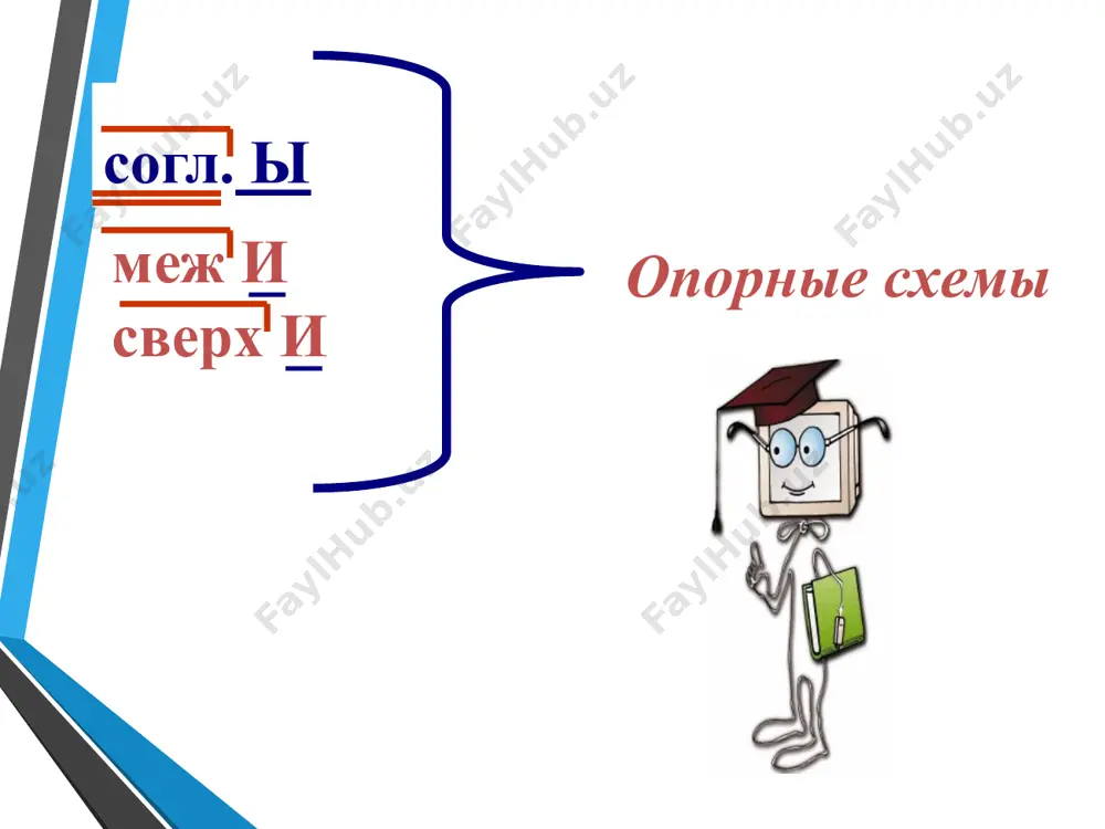 гласные ы и и после приставок - Page 5