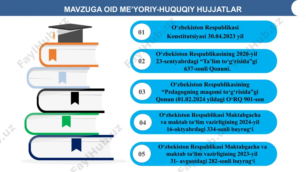 ‘llab-quvvatlash, hamkorlikka asoslangan ijobiy muhit yaratishda muhim rol o‘ynaydi. liberal boshqaruv uslubi maktabni ochiq va erkin fikr almashiladigan muassasaga aylantiradi, ijodiy yondashuvni rag‘batlantiradi, mas’uliyatli va mustaqil qaror qabul qiladigan jamoani shakllantirishga xizmat qiladi. xorijiy tajribalar tahlili shuni ko‘rsatadiki, liberal boshqaruv modeli zamonaviy ta’limda yuqori samaradorlikka erishishda muhim omil bo‘lib, o‘zbekistonda ham uni bosqichma-bosqich joriy etish orqali maktablarni zamonaviy talablar asosida rivojlantirish mumkin. takliflar. ta’lim muassasasida faoliyat yuritayotgan o‘qituvchilarning pedagogik erkinligi cheklanganligi. ta’lim muassasasida ishtirokchilik va demokratik boshqaruvning yetishmasligi. ta’lim muassasasi o‘quvchilarining faol ishtirokini ta’minlashdagi qiyinchiliklar. chora-tadbir rejasi. t/r chora-tadbirlar rejasi chora-tadbirlar rejasini amalga oshirish mexanizmi. ijro muddati ijro uchun mas’ullar kutilayotgan natija 1 ta’lim muassasasida ishtirokchilik va demokratik boshqaruvning yetishmasligi. 1. ta’lim muassasasida barcha ishtirokchilarning (o‘qituvchilar, o‘quvchilar, ota-onalar) fikr erkinligini joriy etish; 2. ta’lim muassasasida barcha ishtirokchilarning (o‘qituvchilar, o‘quvchilar, ota-onalar) har bir tashkiliy masalaga bildirgan erkin fikrlarni inobatga olish; 3. ta’lim muassasasida barcha ishtirokchilarning fikrlarini tahlil qilgan holda jamoaviy qaror …