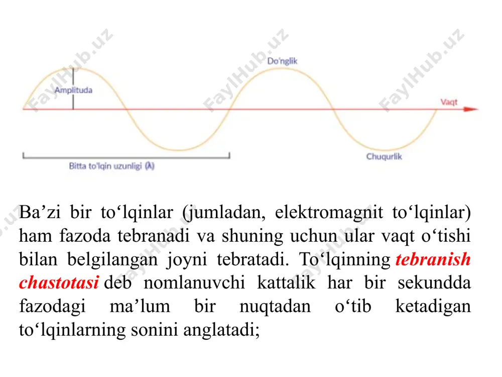rentgen nurlarining kristalldagi difraksiyasi - Page 5