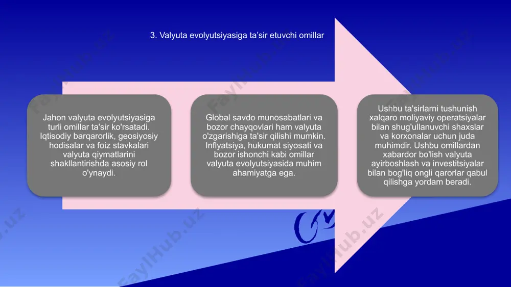 ningdek, inqiroz davrida moliyaviy institutlarga so‘nggi chora sifatida qarz beruvchi sifatida faoliyat yuritib, moliya tizimini barqarorlashtirish va iqtisodiy tanazzulning oldini olishga yordam beradi. markaziy banklar o'zlarining pul-kredit siyosati va valyuta bozoridagi intervensiyalari orqali valyutalar barqarorligini ta'minlashga yordam beradi va xalqaro savdo va investitsiyalarni osonlashtirishga qodir. 10. kriptovalyutalar va ularning an’anaviy valyutalarga ta’siri kriptovalyutalar markazlashmagan muqobilni taklif qilish orqali an'anaviy valyuta tizimini inqilob qildi. ushbu siljish pul va moliyaviy tizimlarning kelajagi haqida munozaralarga olib keldi. an'anaviy valyutalardan farqli o'laroq, bitcoin kabi kriptovalyutalar markaziy banklar va hukumatlardan mustaqil ravishda ishlaydi. bu mustaqillik jahon iqtisodiyotida tartibga solish va barqarorlik haqida savollar tug‘diradi. ularning mashhurligi oshgani sayin, kriptovalyutalar an'anaviy valyutalarni qanday ko'rish va ulardan foydalanishga ta'sir qiladi. moliya olamidagi bu evolyutsiya valyuta va iqtisodiy tizimlarning kelajagi haqida munozaralarni keltirib chiqardi. 11. valyuta urushlari va ularning oqibatlari valyuta urushlari - bu mamlakatlar savdoda raqobatbardosh ustunlikka erishish uchun o'z valyutalarini qadrsizlantiradigan mojarolar. bu harakatlar jahon bozorlarida …
