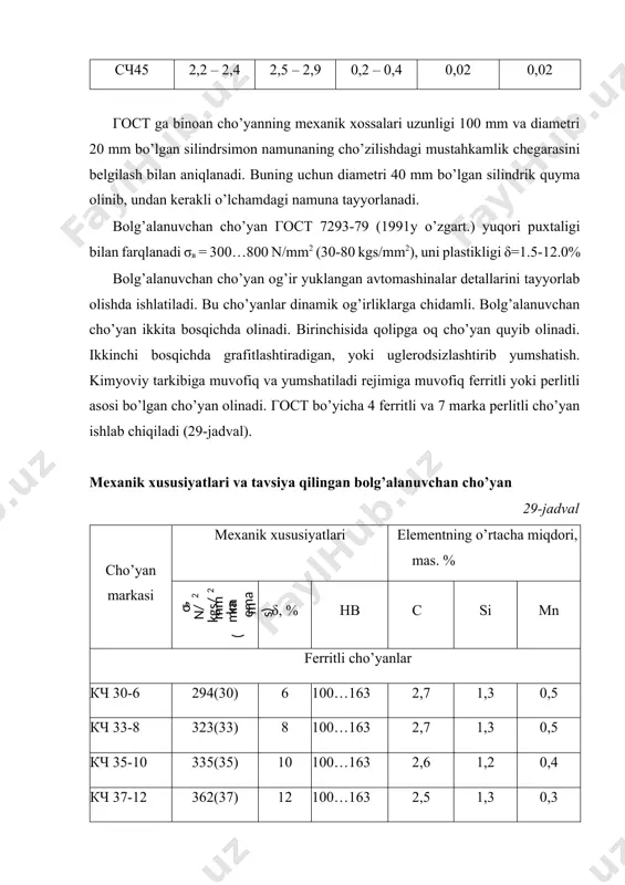 ’yanlar mashinasozlikning turli detallari, kalen vallari, prokat vallari uchun qo’llaniladi. quymakorlik po’latlari. po’lat quymalari sanoatning turli sohalarida qo’llaniladi. po’latlardan bir necha grammdan to bir necha tonnagacha og’irlikdagi quymalar olinadi. po’lat yuqori mustahkamlikka va plastiklikka, o’zgaruvchan va zarbiy bosimlarga chidamli xossalarga ega. bundan tashqari po’latlar yaxshi payvandlanadi, bu esa murakkab shakl olishga imkon beradi. legirlangan va maxsus po’latlar yuqori haroratda ham yaxshi mexanik xossalarini saqlab turadi, kislotaga chidamli. shuning uchun bunday po’latlarga talab kattadir. yuqori puxtallikka ega cho’yanlar 30-jadval markasi uzilishdagi vaqtinchalik qarshiligi, mpa o’quvchanlilik chegarasi, mpa nisbiy uzayishi, % qattiq, hb вч38 – 17 373 235 17 140 – 170 вч42 – 12 412 274 12 140 – 120 вч45 – 5 441 233 5 160 – 220 вч50 – 7 490 343 7 171 – 241 вч50 – 2 490 343 2 180 – 260 вч60 – 2 588 393 2 200 – 280 вч70 – 2 686 441 …