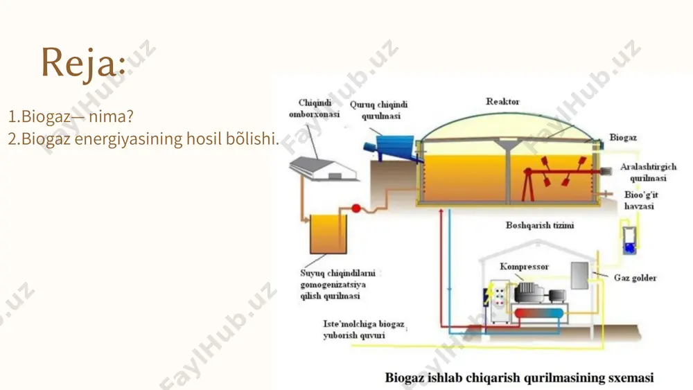 yuq chiqindilaridan hamda o‘simliklar va oqar suvlarda hosil bo‘ladigan qoldiqlardan olinadi. o‘z xususiyatlari bo‘yicha biogaz tabiiy gazga yaqin. biogaz tabiiy gaz kabi quyidagi jarayonlarda ishlatilishi mumkin: • ovqat tayyorlash; • elektr va issiqlik energiya (issiq suv va uy-joylarni isitish); • avtomobil yonilg‘isi sifatida. biogaz ishlab chiqarish jarayoni qoldiqlaridan yuqori sifatli go‘ng hosil bo‘ladi. biogazni nafaqat mollari, parrandalari ko‘p bo‘lgan fermer xo‘jaliklarda, balki xususiy xo‘jaliklarda ham olish mumkin. agarda bir necha fermalar va xususiy xo‘jaliklar bir-biriga yaqin joylashgan bo‘lsa, chiqindilarni qayta ishlab chiqarishni markazlashtirib tashkil etish va olingan biogazni ferma va xo‘jaliklarga quvurlar orqali uzatish iqtisodiy foydaliroq bo‘ladi. biogaz olish uchun sanoat korxonalarda va qo‘lda ishlab chiqarilgan biogaz qurilmalardan (bgq) foydalaniladi . sanoat va qo‘lda ishlab chiqarilgan qurilmalarning asosiy farqi isitish maxsus tizimlarni mexanizatsiya va avtomatizatsiyalashtirishda. dunyoda qurilmalarni ikkala turi ham keng tarqalgan. masalan, hindiston, vetnam, nepal va boshqa mamlakatlarda ko‘pincha kichik (oilaviy) bgq ishlatiladi. ulardan olingan gaz, asosan, ovqat tayyorlash …