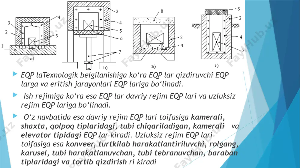 sh va rafinatsiya qilish uchun sarflanadi 4.6 –rasmda sxema bosh zanjir va yordamchi zanjirlardan (boshqarish, o‘lchov asboblari, himoya qilish va avtomatika zanjiri) iborat. bosh zanjir birlamchi va ikkilamchi zanjirlardan iborat bo‘lib, birlamchi zanjirni o‘zaro ketma-ket ulangan o‘tkazgichlar, yuqori kuchlanish apparatlari, drossel va pech transformatorlarining birlamchi chulg‘ami tashkil qiladi. ikkilamchi zanjirni esa o‘zaro ketma-ket ulangan pech transformatorining ikkilamchi cho‘lg‘ami, qisqa tarmoq o‘tkazgichlari, elektrodlar va elektr yoyi tashkil etadi. bunda pech transformatorining ikkilamchi cho‘lg‘amidan elektrod-largacha bo‘lgan o‘tkazgichlar qisqa tarmoqni tashkil etadi. 4.6 -rasmda keltirilgan belgilanishlar, bular, 1 - yuqori kuchlanish shinalari; 2 - raz’edinitel (ajratgich); 3 – vыklyuchatellar(ulab-uzgichlar); 4 - reaktor; 5 - pech transformatori (kuchlanishi 6,10,35 kv va quvvati katta pechlar uchun 110 kv ); 6 - qisqa tarmoq (tok qiymati 110 ka va undan yuqori); 7 - peyop 4.6– rasm. peyop ning elektr ta’minoti bosh zanjirining sxemasi peyop larining asosiy ko‘rsatkichlarini quyidagi misolda ko‘ramiz: - pechni tipi - ds - …