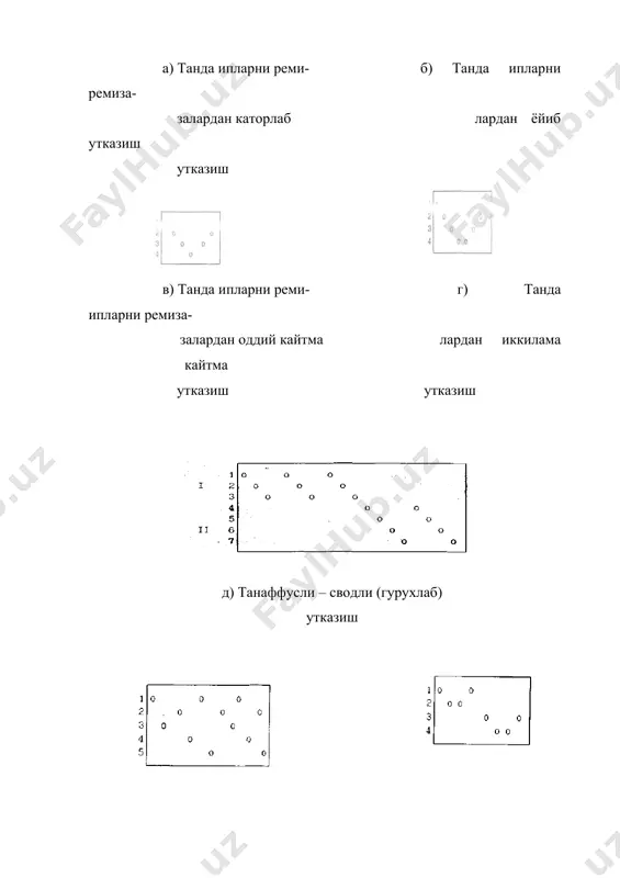 ремизлардан танда ипларини утказиш усуллари - Page 3