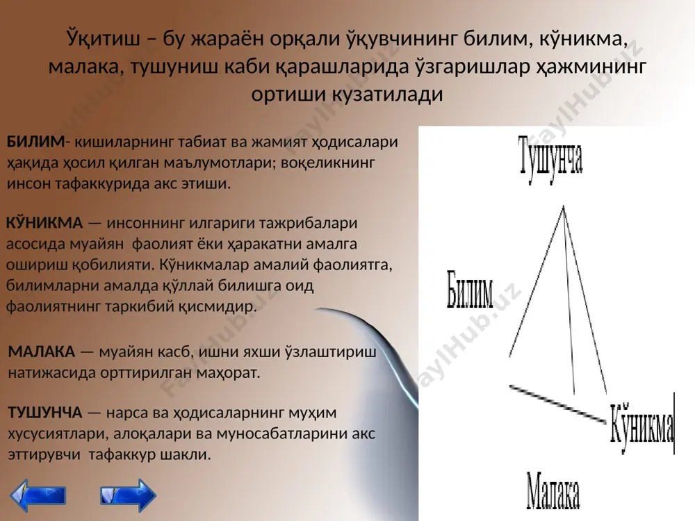 мазмуни. позитив ўзгаришлар иккинчи томондан – педагогик таъсирдаги субъектларнининг шу таъсирдан қониқиши ўқувчи-ўқувчи педагог-ўқувчи педагог-ўқувчи-ота-она 1.1. иерархия (босқичма–босқич бўйсиниш) 1.2. эҳтиёжлар мазмуни 1.3. иерархия 1.4. қийматга мосланиши тўлиқ диагностика (текшириш) ўтказиш учун 3та маълумот бўлиши шарт q-(ўзини баҳолаш анкетаси), т-(объектив тест), l- маълумотлар (масалан, эксперт баҳолар). таълим-тарбия самарадорлигини баҳолаш мезонлари ўқувчиларда педагогларда ижтимоий-психологик компетентликни шаклланганлиги шахсий-касбий интеграл сифатларнинг шаклланганлиги назарий дунёқарашнинг шаклланганлиги касбий компетентлик даражаси педагогик қобилиятларни шакллаганлиги тайм менежментни шаклланганлиги н.в.кузьмина бўйича педагогик ҳолатни баҳолаш мезонлари 1.ўқувчи фаолият мақсадини фахмламоқ методикаси. 2. ўқувчининг шахс сифатидаги ва фаолиятидаги ижобий томонларини таҳлил қилиш методикаси. 3. ўқувчи тарбиясида шароит ва оиладаги муносабатларни таҳлил қилиш методикаси 4. ўқувчидаги ижтимоий-психологик (ўз-ўзини баҳолаши) боғлиқликларни таҳлил қилиш методикаси. 5. ўқувчининг ўқиш фаолиятини мотивларини таҳлил қилиш методикаси 6. тўпланган интеллектуал билимлар даражасини таҳлил қилиш методикаси 7. ўқувчиларнинг қизиқиш ва интилишларини таҳлил қилиш методикаси. педагогик диагностика – педагогик фаолият соҳасида воқеликларнинг моҳиятини белгилаш, жараёнларни ҳар томонлама ўрганиш, педагогик …