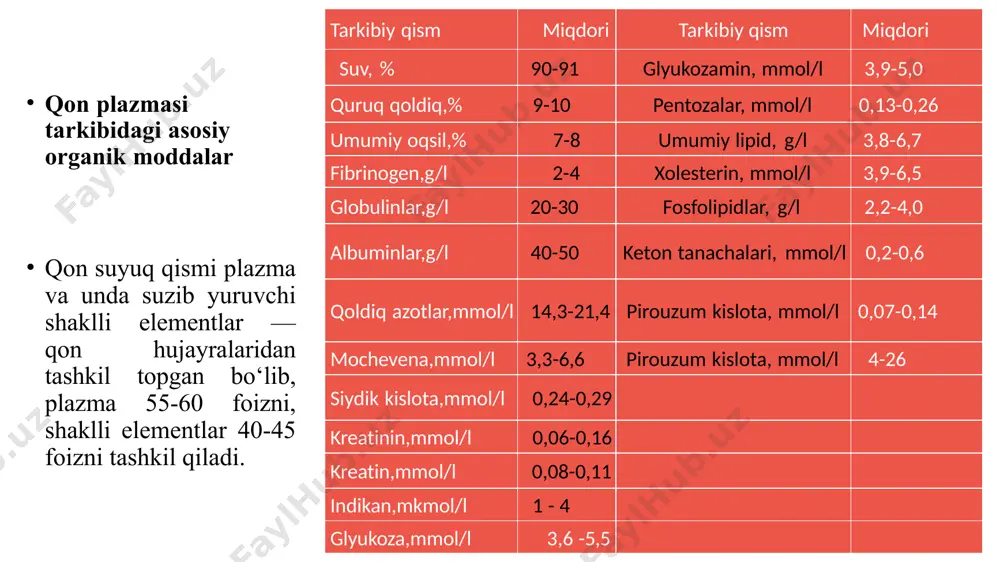kasalliklarni davolashda temir moddasiga boy bo‘lgan parhez taomlaridan tashqari temir preparatlari: temir sulfat, temir laktat, temir askarbinatlar keng qo‘llanilanadi. bunday bemorlarga parenteral yo‘l bilan kuniga 20-25 ml quritilgan eritrotsitar massa eritmasi yuborilganda bemorlarning sog‘ayishi uchun 2-3 marta qisqa muddat kerak bo‘lishi aniqlangan eritrotsit metabolizmi eritrotsitlar o‘rtacha 4 oy umr ko‘radi. eritrotsitlarda yadro, ribosoma, mitoxondriya bo‘lmaganligi uchun oqsillar sintezi, aerob oksidlanish jarayonlari bo‘lmaydi. ular retikulotsit bosqichida sintezlangan oqsillar hisobiga faoliyat ko‘rsatadilar. eritrotsitlar faoliyat ko‘rsatishi uchun qon plazmasi bilan eritrotsitlardagi moddalar konsentratsiyasi farqining saqlanishi, faol transportini amalga oshirilishi uchun membranalarga atf energiyasi zarur. gemoglobinlar tarkibidagi temir fe+2 holatda bo‘ladi. kislorod va boshqa oksidlovchi ta’sirida gemoglobin tarkibidagi temir oksidlanib fe+3 holatga o‘tishi mumkin. organizmda har kuni gemoglobinning 0,5%i metgemoglobinga aylanadi va buning samarasida kislorodni faol shakllaridan biri superoksid ioni ham hosil bo‘ladi. metgemoglobinreduktaza metgemoglobinni qaytadan normal gemoglobinga aylantiradi. kislorod va uglerod dioksidining tashilishi organizmda kislorod va uglerod dioksidi konsentratsiyalarining farqi gradiyenti havo, organizm …
