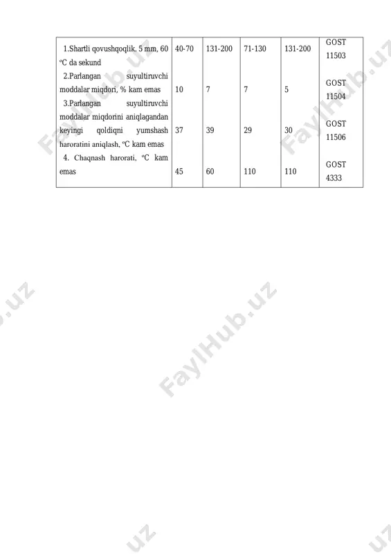 sertifikatlashtirishni amalga oshirish qoidalari - Page 4