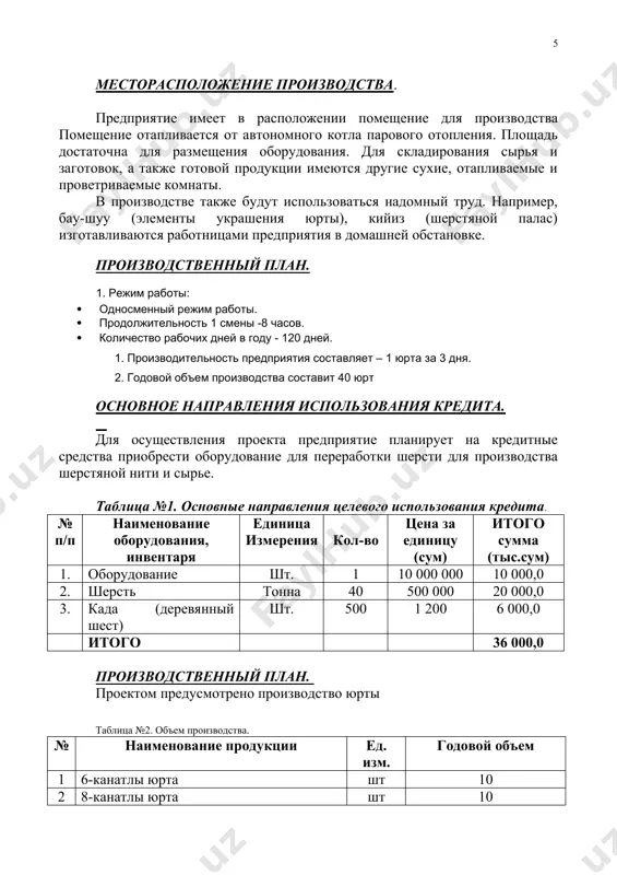 37,2 % 1 011 840 6 071 040 всего: 3 731 840 22 391 040 затраты на электроэнергию таблица № 6 № наименование оборудование кол-во потребляемая мощность время работы потребность эл.энегии цена за сумма тыс. сум квт/час (час) в сутки 6 мес 1квв/ч 1 для освещения помещений 1 4 8,0 32,0 3840 36,5 140,2 расчет производственных затрат за год: таблица №7 № наименование затрат сумма. тыс. сум 1 сырье и оборудование 94 700,0 2 затраты на электроэнергию 140,2 всего расходов 94 840,2 № наименование продукции ед. изм. када* кийиз** тогын*** бау-шуу**** ергенек (дверь) итого цена за 1 ед. кол-во сумма (в тыс) кол-во сумма (в тыс) сумма (в тыс) сумма (в тыс) сумма (в тыс) сумма (в тыс) 1 6-канатлы юрта шт. 320 320 18 216 150 600 70 1 356 2 8-канатлы юрта шт. 460 460 26 312 240 900 70 1 982 3 10-канатлы юрта шт. 580 580 …