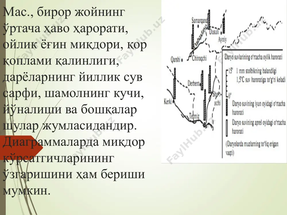 ъни диаграммалар ёрдамида тасвирланиши картодиаграммалар усули дейилади. бу ҳам статистик усул бўлиб, у билан табиий, ижтимоий-иқтисодий, қишлоқ хўжалиги ва бошқа карталар тузишда фойдаланилади. суғориладиган ер таркиби, йиллик ёғин миқдори ва бошқалар. картограмма усулида муайян чегарадаги воқеа-ҳодисаларни нисбий миқдорда кўрсатиш орқали амалга оширилади. ижтимоий-иқтисодий карталардаги иқтисодий районлар ва ҳ.к. чизиқли белгилар усули. картадаги воқеа-ҳодисаларнинг миқдор кўрсатгичлари чизиқлар йўғонлиги билан, сифат кўрсатгичлари ранг ёки штрихлар билан тасвирланади. умумгеографик карталарда чегаралар, дарёлар, каналлар, темир ва автомобил йўллари ва бошқалар тасвирланади. ҳаракатдаги чизиқлар усули. бунда йўналиш ҳаракатининг сифат кўрсатгичлари тасвирланади. мас., шамол ҳаракати, циклон ва антициклон, ҳаво фронтлари, совуқ ва илиқ оқимлар, экспедиция йўллари ва ҳакозо. релъефни тасвирлаш усуллари. у умумгеографик карталарда тасвирланадиган энг мураккаб элемент бўлиб, оддий шакллар вертикал ва горизонтал ҳолати масштаб асосида кичрайтирилиб тасвирланса, релъеф хусусиятидан келиб чиқиб баландлик ҳам тасвирланиши шарт