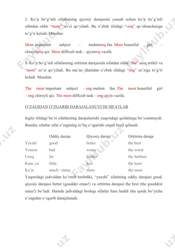 sifatlarning darajalari haqida dars - Page 5