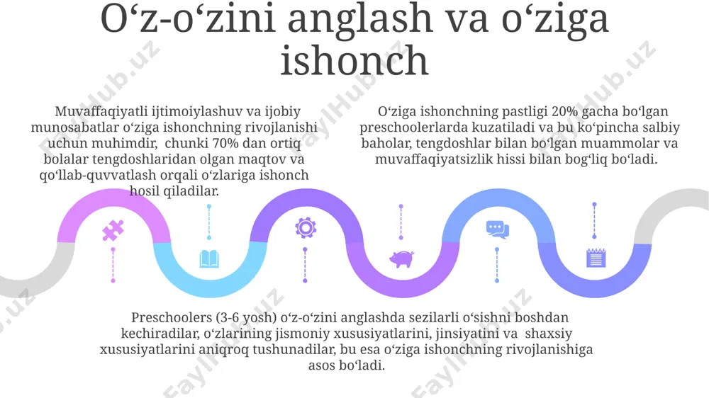 rivojlantiradi. sales 1st qtr 2nd qtr 100 0 sales 1st qtr 2nd qtr 100 0 sales 1st qtr 2nd qtr 100 0 ota-ona va tarbiyachining roli preschool davrida ota-onalar va tarbiyachilarning birgalikdagi sa'y-harakatlari natijasida bolalarning ta'lim olishga bo'lgan motivatsiyasi 20% ga oshadi, bu esa ularning akademik muvaffaqiyatlariga ijobiy ta'sir ko'rsatadi. ota-onalar va tarbiyachilar o'rtasidagi samarali muloqot, bolaning xulq-atvoridagi 70% muammolarni hal qilishda yordam beradi va bolaning o'ziga bo'lgan ishonchini oshiradi. ota-onalar va tarbiyachilarning hamkorligi 3-5 yoshlik bolaning ijtimoiy-emotsional rivojlanishi uchun muhim ahamiyatga ega bo'lib, bu davrda bolalarda o'z-o'zini boshqarish ko'nikmalari shakllanishiga yordam beradi. muloqot koʻnikmalarining rivojlanishi preschoolers (3-7 yosh) o'zlarining muloqot ko'nikmalarini faol rivojlantiradilar, leksik zahiralari 2000-3000 so'zgacha yetishi mumkin va sodda gaplardan murakkab gap tuzishlariga o'tish kuzatiladi. rolli o'yinlar muloqot ko'nikmalarining rivojlanishida muhim ahamiyatga ega bo'lib, bolalar 5-6 yoshga kelib turli xil ijtimoiy rollarni o'ynash orqali muloqot uslublarini o'rganadilar va takomillashtiradilar. rolli o'yinlar muloqot ko'nikmalarining rivojlanishida muhim ahamiyatga ega …