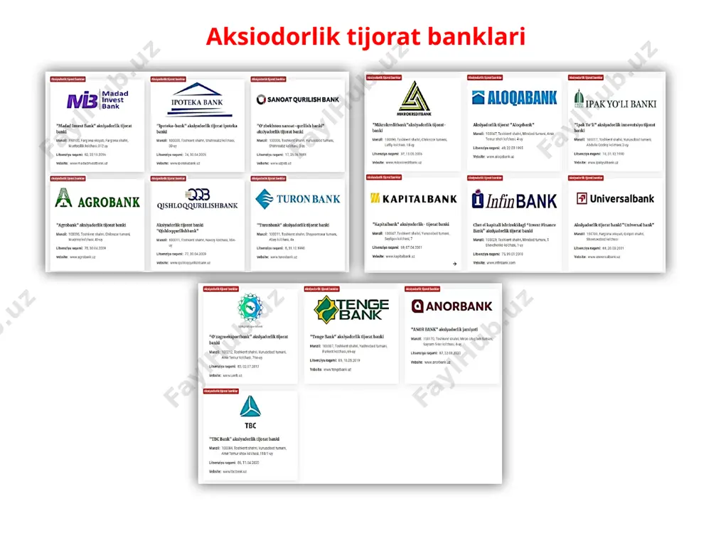 qa’tiy nazar yuridik va jismoniy shaxslarga qisqa, o‘rta va uzoq muddatga so‘mda va xorijiy valyutalarda berilgan kreditlar bo‘yicha daromadlar. 2. markaziy bankdagi va boshqa banklardagi vakillik hisobvaraqlar bo‘yicha daromadlar. 3. qimmatli qog‘ozlarga qilingan investitsiyalar bo‘yicha daromadlar. 4. trast, lizing, faktoring va forfeyting operatsiyalari bo‘yicha daromadlar. 5. qimmatbaho metallar bilan amalga oshiriladigan operatsiyalar bo‘yicha daromadlar. 6. qimmatli qog‘ozlar bilan amalga oshiriladigan repo bitimlari bo‘yicha daromadlar. 7. xorijiy valyutalar kursining o‘zgarishi natijasida olinadigan daromadlar. 8. berilgan kafolatlar va tijorat faoliyatidan olinadigan daromadlar. 9. qaram xo‘jalik jamiyatlariga, qo‘shma korxonalarga va sho‘’ba xo‘jalik jamiyatlariga qilingan investitsiyalardan olingan foyda va dividendlar. 10. maslahat va vositachilik xizmatlaridan olingan daromadlar. 11. boshqa daromadlar. 12. tijorat banklarining foizli daromadlari asosan ular tomonidan berayotgan kreditlar hisobidan shakllanadi. tijorat banklarning xarajatlari bankning moliyaviy resurslarini shakllantirish va uning bevosita faoliyatini tashkil etish bilan bog‘liq xarajatlar: – mijozlarning talab qilib olinguncha saqlanadigan depozit hisobvaraqlariga xarajatlar; – depozit sertifikatlar, omonatlar va aksiyalarga to‘lanadigan …