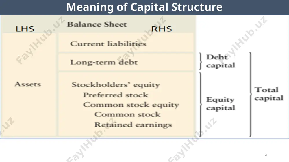 bit % q (sales) where: dol = degree of operating leverage = change ebit = profits before interest and taxes (operating profits) leverage the above ratio answers the following type of question: if sales are increased by 1%, by what percentage will operating profit increase, given a certain degree of operating leverage? 11 example: refer to the above example table 3, that to illustrate operating leverage, and determine dol. solution: case 1: dol at 2000 units(q) = + 50,000/50,000 = +100% = 2 sales level + 100,000/200,000 +50% case 2: dol at 2000 units(q) = -50,000/50,000 = -100% = - 2 sales level -100,000/200,000 -50% leverage interpretation: a one percent change (increase or decrease) in sales results into a 2% change in ebit as long as dol is greater than 1, there is operating leverage formula 2: dol at base level ebit = q x(p-v) = contribution margin q x …