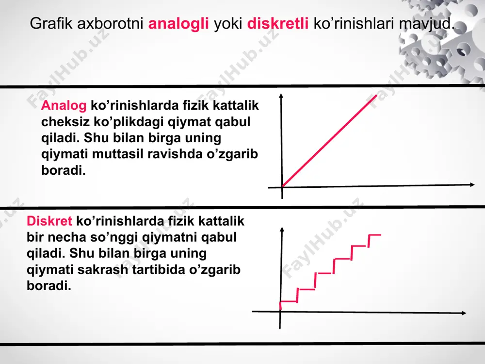 kompyuter grafikasi tushunchasi - Page 5