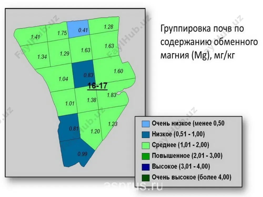 мг, кобальт-0,4 дан 4,0 мг гача. микроэлементлар органик моддаларга бириккан ҳолда, турли ҳил карбонатлар ва минераллар таркибида ҳам учрайди. ўсимликлар уларни сув ва кучсиз кислоталардан эриган эритмалар ҳолида тупроқдан олади. тажрибаларнинг кўрсатишича, ўрта осиѐнинг эскидан экилиб келинган унумдор тупроқлари сув ва шамол эрозиясига учраган, механик таркиби енгил тупроқларда микроэлементлар миқдори нормадагидан анча кам. микроэлементларнинг тупроқда кам ѐки кўп бўлиши ҳам салбий ҳол ҳисобланади. масалан: 1 кг тупроқда бор миқдори-0,3 мг, марганц 10,0 мг, рух- 1,5-2,0 мг, мис-2-3 мг, кобалт-1,5-3,0 мг, молибден 0,20-0,25 мг дан кам бўлгандагина микроэлементлардан фойдаланиш тавсия этилади. тупроқларнинг микроэлементлар билан таъминланиш даражаси 49-жадвалда берилган. o'zbekiston milliy universiteti, 2021 тупроқлар таркибидаги мис, бор ва марганецнинг миқдори ва уларнинг ўзгариши o'zbekiston milliy universiteti, 2021 тупроқлар таркибидаги мис, бор ва марганецнинг миқдори ва уларнинг ўзгариши е.к.круглова маълумотларига асосан, микроэлементлар бир турга мансуб тупроқларда ҳам, турлича бўлиши мумкин. шу нуқтаи назардан, ҳар бир туман ва хўжалик бўйича микроэлементлар миқдорини аниқлаб, агрокимѐвий …