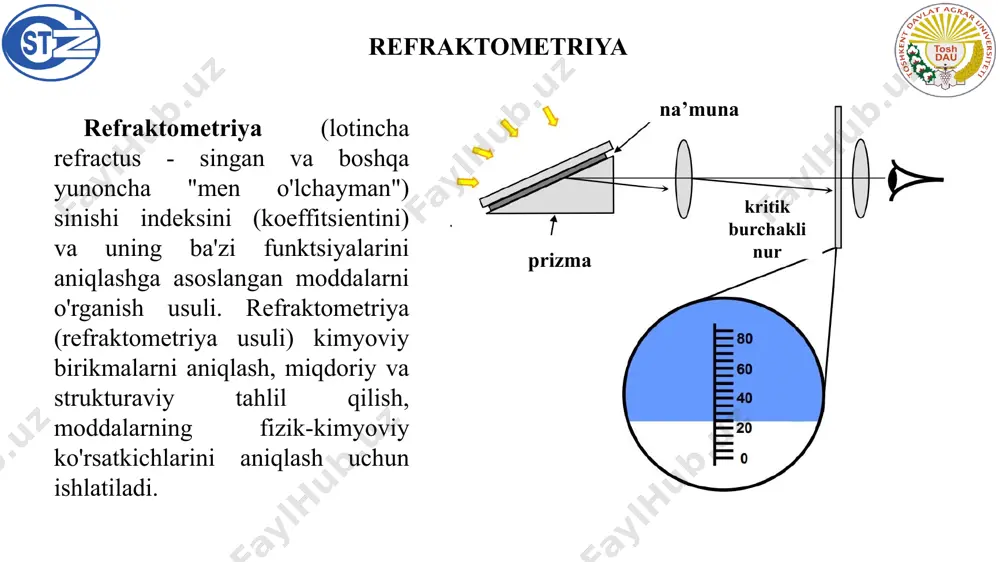 siladi. 4. sindirish ko'rsatkichini aniqlanadi. 5. alkogolning molyar sinishi quyidagi formula bo‘yicha hisoblanadi: 6. bog‘larning solishtirma sinishi formula bo‘yicha aniqlanadi: 7. erkinlikning soflik darajasini quyidagi formula bilan aniqlanadi: image1.png image2.png image3.jpeg image4.jpeg image5.jpeg image6.png image7.jpeg image8.jpeg image9.jpeg image10.png image11.jpeg image12.jpeg image13.jpeg image14.png image15.png image16.gif image17.jpeg image18.jpeg image19.jpeg image20.jpeg image21.jpeg image22.png image23.png image24.png image25.png image26.png image27.png /docprops/thumbnail.jpeg