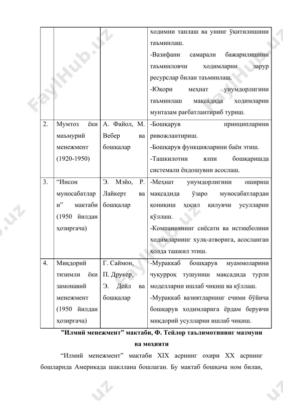 онун ва қоидаларга таянадиган ҳақиқий илм, шунингдек, нима қилиш кераклигини аниқ билиш ва уни пухта ҳамда арзон усулда бажариш санъати» деб баҳолаган. шундай қилиб, ф. тейлор “бошқарувнинг мумтоз мактаби”ни яратишга асос солди. у яратган бошқарув мактаби фақат америкада эмас, балки европанинг бошқа мамлакатларида ҳам турли назария ва оқимлар кўринишида ривожланиб борди. ф. тейлорнинг замондоши ва ишининг давомчиси америкалик иқтисодчи г. эмерсон меҳнатни илмий ташкил қилиш бўйича йирик мутахассислардан бўлиб, у бошқариш ва меҳнатни ташкил қилишнинг комплекс, системали тизимини ишлаб чиққан. унинг “меҳнат унумдорлигининг 12 принципи” номли асарида ёритилган. г. эмерсон илмий бошқарув принципини моҳиятига кўра қуйидаги кетма-кетликда баён қилган. 1.аниқ қўйилган мақсад ва ғоялар. 2.оқил, соғлом фикр. 3.жозибали, эътиборли маҳсулот. 4.интизом. 5.ходимга нисбатан адолатли бўлиш. 6.тезкор, ишончли, тўлиқ, аниқ ва мунтазам ҳисоб-китоб. 7.диспетчерлаш. 8.меъёрлар ва жадваллар. 9.шароит билан таъминлаш. 10.операцияларни меъёрлаш. 11.стандарт йўриқномаларни тайёрлаш. 12.унумдорликни рағбатлантириш. кўриниб турибдики, г. эмерсоннинг диққат-эътиборида, энг аввало икки, яъни аниқ қўйилган мақсад ва ғоя, …