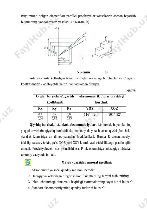 aksonometrik proyeksiyalar - Page 5