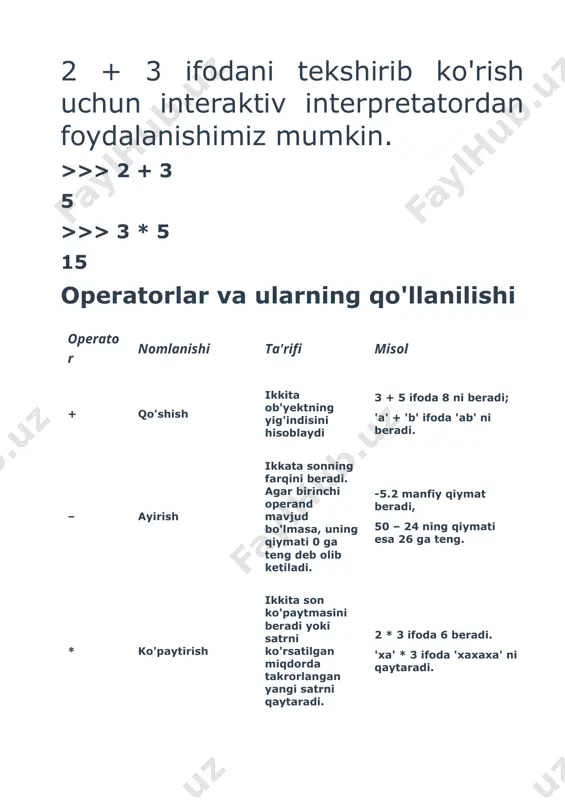 x true ga teng bo'lsa true qaytaradi aks xolda y ning qiymatini qaytaradi. x = true; y = false; x or y ifoda true qaytaradi. 2.python arifmetik operatorlar umumiy matematik amallarni bajarish uchun biz arifmetik operatoridan foydalanamiz. operator nomi misol + qo'shish x + y - ayirish x - y * ko'paytirish x * y / bo'lish x / y % modul x % y ** eksponentlash x ** y // zaminlarni ajratish x // y arifmetik operatorlar. python tayinlash operatorlari. belgilash operatorlari o'zgaruvchiga qiymatlarni belgilash uchun ishlatiladi: operator misol uchun boshqa usul = x = 5 x = 5 += x += 3 x = x + 3 -= x -= 3 x = x - 3 *= x *= 3 x = x * 3 /= x /= 3 x = x / 3 %= x %= 3 x = x % 3 //= x //= 3 x …