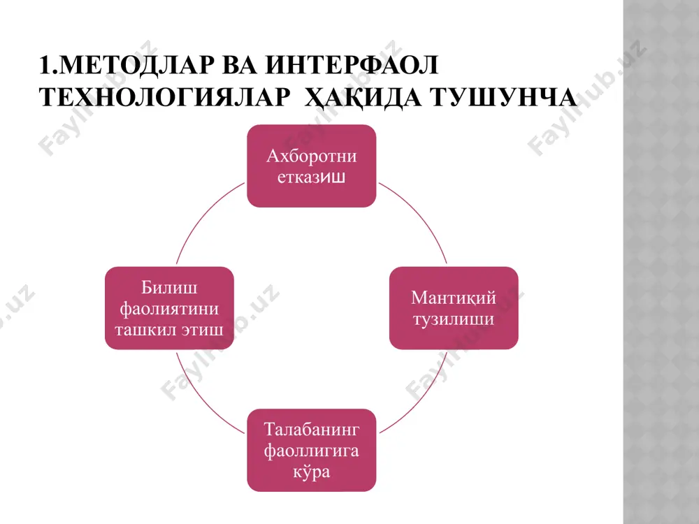 нологиясини режалаштириш қоидалар лойиҳавий таълим қуйидаги таълим муаммоларини ҳал этиш имконини беради ва давр талабига мос келади: таълимни реал ҳаётга юқори даражада яқинлаштирилган вазиятда амалга оширишни таъминлайди; назарий маълумотларни амалий фаолият билан боғлаш ва талабаларни фаол мустақил билиш жараёнига жалб этиш имконини беради; универсал-таянч лаёқатларни шакллантириш ва ривожлантиришни таъминлайди. 16 лойиҳавий фаолиятнинг моҳияти муаммоли вазият ечимнинг усул ва воситаларини танлаш муаммо харакатларни режалаштириш ахборотларни қидириш махсулот лойиҳанинг тақдимоти ва ҳимояси янги муаммоларни башоратлаш 17 лойиха турлари фаолият хусусиятига кўра тадқиқот амалий ахборотли фан сохасини қамрови моно фанлараро иштирокчи сони алохида гурух бўлиб давомийлиги қисқа ўрта узоқ 18 ўқув лойиҳавий фаолият: тузилиши ва мазмуни лойиҳанинг оммавий тақдимоти, ҳимояси ва баҳоси натижалар тақдимотини тайёрлаш лойиҳа концепциясини бошлаш ва ишлаб чиқиш лойиҳавий фаолиятни ташкил этиш лойиҳавий фаолиятни режалаштириш лойиҳавий вазифаларни ҳал этиш маҳсулотни расмийлаш- тириш ҳисобот тузиш рефлексия ҳисобот топшириш эътиборингиз учун рахмат image2.jpeg image3.jpeg image4.jpeg image1.jpeg