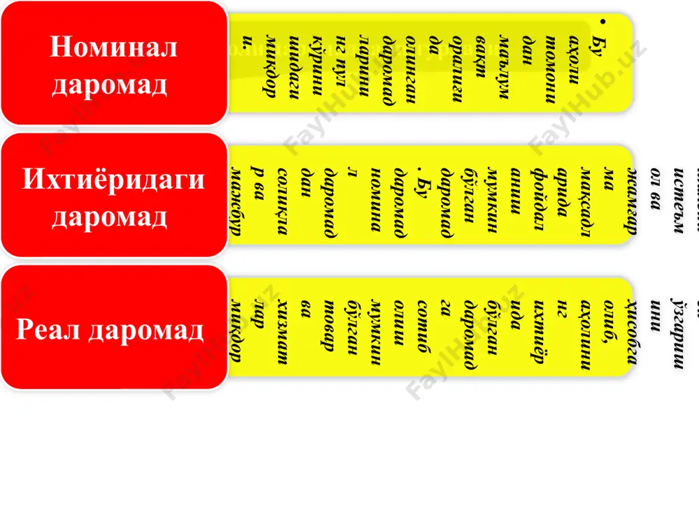 ko'ra, pensiya yoshiga etgan xodim bilan ish beruvchining xohishiga ko'ra ikki oy oldin yozma ravishda ogohlantirish berish orqali mehnat shartnomasi bekor qilinadi. byudjetdan tashqari pensiya jamg'armasiga fuqarolarning yagona ijtimoiy to'lov, majburiy ajratmalar va sug'urta badallarini to'lash tartibi. to'lov turlari 2010 yil 2011 yil yagona ijtimoiy to'lov 20% 25% byudjetdan tashqari pensiya jamg'armasiga majburiy ajratma 1,5% 1,6% fuqarolarning byudjetdan tashqari pensiya jamg'armasiga sug'urta badallari 4% 4,5% jamg'arib boriladigan pensiya bilan kafolatlangan davlat pensiyasi o'rtasida qanday tafovutlar mavjud. kafolatlangan davlat pensiyasi bo'yicha fuqarolarning shakllangan xolatiga mos ravishda: yoshga doir pensiya; nogironlik pensiyasi va boquvchisini yo'qotganlik pensiyasini olishi kafolatlanadi. shuningdek, fuqaro u yoki bu sabab bo'yicha ish stajiga ega bo'lmagan taqdirda ham mamlakatda belgilangan eng kam ish haqidan kam bo'lmagan miqdorda nafaqa olishi kafolatlangan bo'lib, uning miqdori 2010 yil 1 dekabrdan boshlab 59 690 so'm belgilangan. 2010 yilning 1 dekabridan boshlab o'zbekiston respublikasi hududida eng kam ish haqi – oyiga 49 735 so'm …