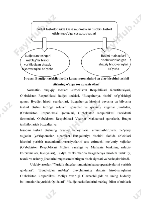 vsiyalari), budjet tashkilotlarida buxgalteriya hisobini tashkiliy, texnik va uslubiy jihatlarini mujassamlashtirgan hisob siyosati va boshqalar kiradi. uslubiy asoslar: “yuridik shaxslar tomonidan kassa operatsiyalarini yuritish qoidalari”, “byudjetdan mablag’ oluvchilarning shaxsiy hisobvaraqlarini o’zbekiston respublikasi moliya vazirligi g’aznachiligida va uning hududiy bo’linmalarida yuritish qoidalari”, “budjet tashkilotlarini mablag‘ bilan ta’minlash tartibini takomillashtirish to‘g‘risida”gi qaror, “o‘zbekiston respublikasi byudjet tizizmi byudjetlarining g‘azna ijrosi qoidalari”, “buxgаltеriya hisоbidа hujjаtlаr vа hujjаtlаr аylаnuvi to’g’risidа” gi nizоm, o’zbekiston respublikasi buxgalteriya hisobi milliy standarti 19-son bhms, “o’zbekistоn rеspublikаsi dаvlаt byudjеtidа turuvchi tаshkilоtlаrning xаrаjаtlаr smеtаsi vа shtаtlаr jаdvаlini tuzish, ko’rib chiqish, tаsdiqlash vа ro’yxatdan o’tkazish tаrtibi to’g’risida”gi, “budjеt tаshkilоtlаridа buxgаltеriya hisоbi to’g’risidа”gi yo’riqnоmа, “o’zbekistоn rеspublikаsi dаvlаt byudjеtidаn mаblаg’ bilаn tа’minlаnаdigаn tаshkilоtning dаvriy mоliyaviy hisоbоtlаrini tuzish tаsdiqlаsh hаmdа tаqdim qilish bo’yicha qоidаlаr” va boshqalar kiradi. respublikamizda byudjet tashkilotlari kassa opertasiyalarini amalga oshirishda qonun hujjatlariga tayanilgan holda amalga oshiriladi. 1.“byudjet kodeksi” ushbu normativ hujjat davlat byudjeti ijrosini amalga oshirishda eng asosiy qonuniy xujjat hisoblanib …