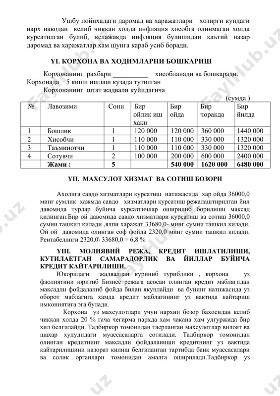 маблаги бериш кафолати натижасида, ушбу маблагнинг уз вактида берилиши , унинг уз вактида ва максадли фойдаланиши, ишлаб чикариш хизматлари курсатиш , ишчи кучи етарли булгани савдо нуктаси мавжудлиги корхона олинган кредит маблагининг устамаси билан уз вактида кайтариш имкониятига эгадир. ушбу маблагдан фойдаланиш натижасида уз айланма маблагига хамда савдо хизмат курсатиш биносига эга булади, хизмат курсатиш оркали ахолининг шу хизмат турларига булган талаби нисбатан кондирилади . бу эса республикамизда , жумладан сурхондаре вилоятида урта ва кичик бизнесни ривожлантиришда салмокли хисса кушганимиз булади. лойихани ишлаб чикди. « __________ » корхона рахбари : __________ термиз шахар хокими вазифасини бажарувчи эшбоев рустам йўлдошевичга хурматли рустам йўлдошевич ! термиз давлат университети ректорати сиздан жамоамиз аъзоси , байналмилал жангчи , тарих фанлари номзоди «ўзбекистон тарихи ва гуманитар фанлари » кафедраси мудири бўриев соатмўмин донаевичга шахримизнинг а.навоий кўчасида қад кўтараётган кўп қаватли уйнинг иккинчи қаватидан 3 хонали квартира ажратиб беришингизни сўрайди. хурмат билан тер ду ректори проф. …
