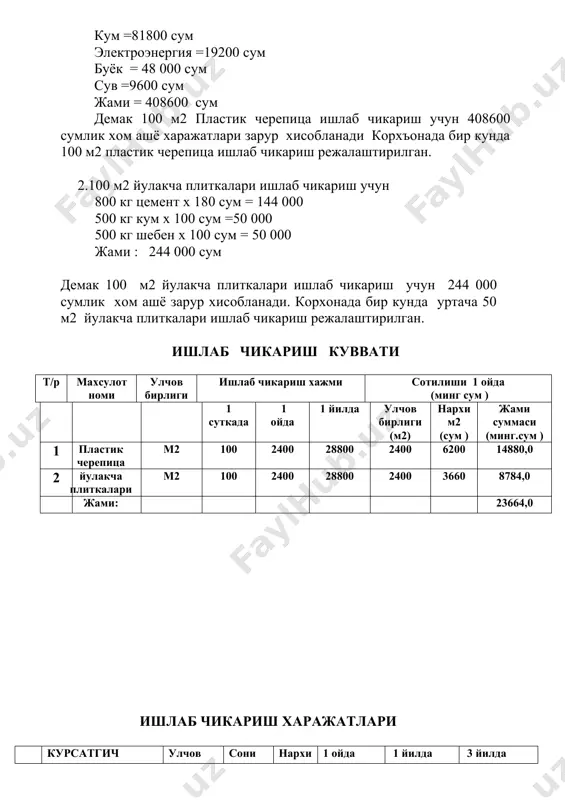 лдиги тулов крелит фоиз кредит фоиз 1 январ 35000,8 1666,6 145,8 15001,6 1666,6 62,5 2 феврал 33334,2 1666,6 138,9 13335,0 1666,6 55,6 3 март 31667,6 1666,6 131,9 11668,4 1666,6 48,6 4 апрел 30001,0 1666,6 125,0 10001,8 1666,6 41,7 5 май 28334,4 1666,6 118,0 8335,2 1666,6 34,7 6 июн 26667,8 1666,6 111,1 6668,6 1666,6 27,8 7 июл 25001,2 1666,6 104,2 5002,0 1666,6 20,8 8 август 23334,6 1666,6 97,2 3335,4 1666,6 13,9 9 сентябр 21668,0 1666,6 90,3 1668,8 1668,8 6,9 10 октябр 20001,4 1666,6 8,3 0 0 0 11 ноябр 18334,8 1666,6 76,4 0 0 0 12 декабр 16668,2 1666,6 69,4 0 0 0 жами: 19999,2 1216,5 15001,6 312,5 банк томонидан ажратилаётган 55 000,0 минг сум микдоридаги кредит маблаги курилиш материаллари яъни пластик черепицалар хамда йулакча плиткалар ишлаб чикариш йуналишида ишлаб чикаришни йулга куйиш учун ишлаб чикариш ускуналарини сотиб олиш учун ишлатилади. кредит суммаси суралаётган 55 000,0 минг сум микдордаги кредит маблаги …