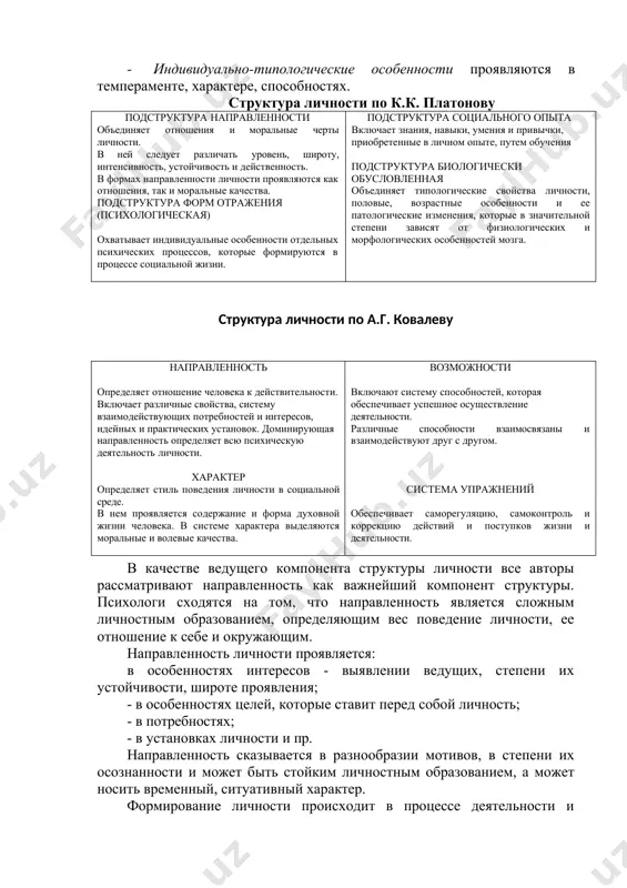 щественную сущность человека как личности. появившись на свет, ребенок вступает в особые отношения с окружающей его средой, причем среда не только играет роль внешней обстановки, а служит основным источником его развития, выполняя роль своеобразного пускового механизма, усиливающего или тормозящего внутренние процессы. процесс становления личности осуществляется в многообразных социальных отношениях, в которые он включается своей деятельностью. принципиальное значение в этом процессе имеет способность индивида к самовыражению, саморегуляции, самоутверждению, самоопределению. основу личности составляет ее структура, т.е. относительно устойчивая связь и взаимодействие всех сторон личности как целостного образования. в современной психологии имеется несколько точек зрения на то, что представляет собой внутренний склад личности. с.л. рубинштейн выделяет следующие компоненты структуры личности: · направленность проявляется в потребностях, интересах, убеждениях, мировоззрении, доминирующих мотивах деятельности и поведения. · знания, умения, навыки приобретаются в процессе жизни, в познавательной деятельности. · индивидуально-типологические особенности проявляются в темпераменте, характере, способностях. структура личности по к.к. платонову подструктура направленности объединяет отношения и моральные …