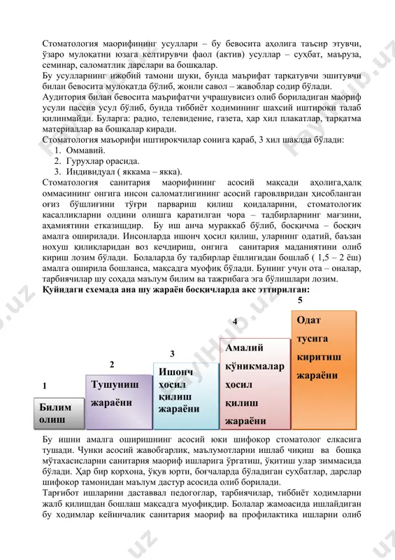 лишдан иборатдир. профилактиканинг бу усули оммавий бўлиб, аҳолининг ёши, жинси, дини, тили ва бошкалардан қатъий назар барча қатламларига бир хил тегишлидир. стомотологик саломатликни кай даражада сақлаш ҳар бир инсоннинг ўз саломатлигига қандай даражада жавобгарлик хисси борлигига бевосита боғликдир.стоматологик саломатлик инсон организмининг умумий ахволидан унинг тартиби ва одатлари билан боғлиқ бўлиш билан биргаликда атроф муҳитнинг экологик ҳолаги билан ҳам чамбарчас боғликдир. ( организмнинг умумий аҳволи ) ( стоматологик саломатлик ) ( экологик аҳвол ) ( тартиб ва одатлар ) аҳолига соматологик касалликлар профилактикасидаэнг муҳум ўринни оғиз бўшлиғи гигиенасига мунтазам риоя қилиш эканлигини ишончли равишда англамоқ зарур. стоматология маорифининг усуллари – бу бевосита аҳолига таъсир этувчи, ўзаро мулоқатни юзага келтирувчи фаол (актив) усуллар – суҳбат, маъруза, семинар, саломатлик дарслари ва бошқалар. бу усулларнинг ижобий тамони шуки, бунда маърифат тарқатувчи эшитувчи билан бевосита мулоқатда бўлиб, жонли савол – жавоблар содир бўлади. аудитория билан бевосита маърифатчи учрашувисиз олиб бориладиган маориф усули пассив усул бўлиб, …