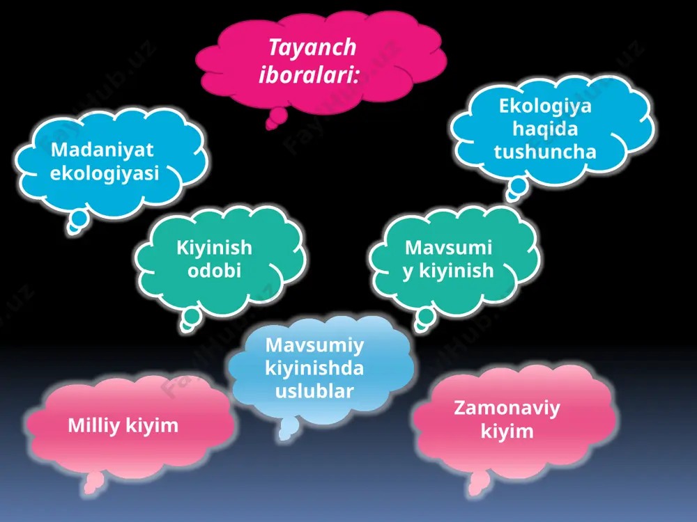 tikuvbuyumlarini dizayn-loyihalash - Page 4