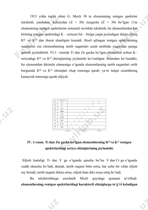 il seriya chiziqlar uchun har xil bo’lgan o’zgarmas sonlar. abstsissalar o’qiga elementlarning tartib raqami va ordinatalar o’qiga ɣ qiymatlari quyilsa, to’g’ri chiziq hosil bo’ladi ( iv. 2- rasm). mozlining bu qonuni, bir tomondan, elementning tartib raqamini aniq topishga imkon bersa, ikkinchi tomondan, yadro zaryadi elementning tartib raqamiga tengligini ko’rsatadi. d.i.mendeleevning davriy jadvalida elementlar atom yadrolari zaryadlarining ortib borishi tirtibida joylashtirilgan. bu jadvalga qarab, iv. 2– rasm. mozli qonunining grafik ifodasi. элементлар атом ядроларининг заряди šийматини, заряди šийматига šараб esa eletronlar sonini bilish mumkin. masalan, kislorodning jadvaldagi tartib raqami 8ga teng, demak, uning yadrosida 8ta musbat zaryad bor. yadro atrofida esa 8ta elektron aylanadi. element atomi yadrosining musbat zaryadlari soni ham elektronlar soni ham bir elementdan navbatdagi elementga o’tishda bir birlik ortadi. demak, bu yerda miqdor o’zgarishlari sifat o’zgarishlarga olib boradi. d.i.mendeleevning elementlar davriy qonuni hozirgi vaqtda quyidagicha ta‘riflanadi: elementlarning xossalari ular atom yadrosi zaryadlarining kattaligiga davriy ravishda bog’liqdir. 2. nurlanishning …