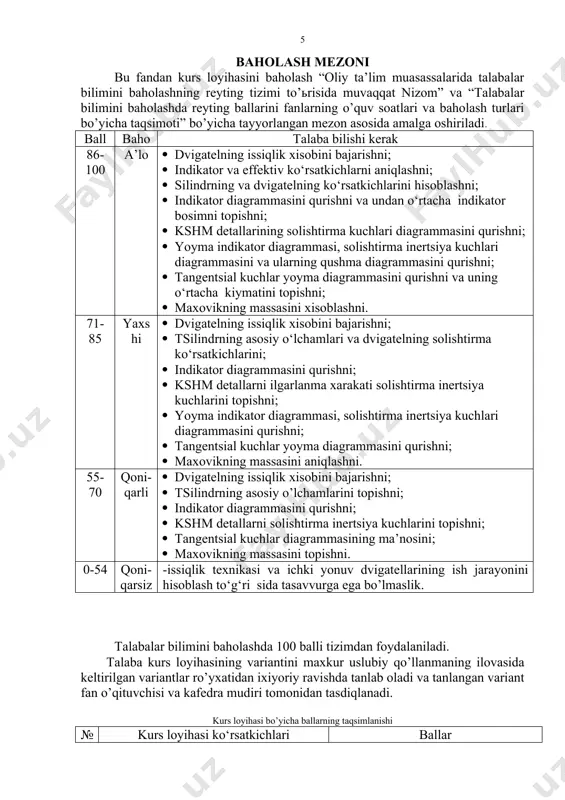 , tsilindrning asosiy o’lchamlari va dvigatelning solishtirma ko‘rsаtkichlarining hisobi, kshm detallarni ilgarlanma xarakati solishtirma inertsiya kuchlarining hisobi, qo’shma diagrammaning hisobi, tangentsial kuchlar hisobi va maxovik massasining xisobidan iborat. grafik qismi- inidikator diagrammasini qurish, kshm detallarining solishtirma inertsiya kuchlari diagrammasini qurish, yoyma indikator diagrammasi, solishtirma inertsiya kuchlari diagrammasi va ularning qo’shma diagrammasini qurish, va tangentsial kuchlar yoyma diagrammasini qurishdan iborat. kurs loyihasi qo’l yozma sifatida bajarilsa, 30-40 bet a4 formatli oq yozuv qog’ozidagi hisoblash qismidan va bir varaq a1 formatli millimetrli, yoki vatman ko’rinishidagi qog’ozga chizmachilik asboblaridan flydalangan holda qalamda chizilgan grafik qismidan tashkil topadi. kurs loyihasi kompьyuter yordamida bajarilsa- 20-30 bet a4 formatli oq yozuv qog’oziga “times new roman” yozuvida 14 shrift, 1 intervalda chiqarilgan hisoblash qismidan va bir varaq a3 formatli millimetrli, yoki oq qog’ozga chiqarilgan “auto cad”, ”kompas” va boshqa dasturlarda chizilgan grafik qismidan tashkil topadi. i. dvigаtеlning issiqlik hisоbi dvigаtеlning ishchi siklini issiqlik bo’yichа hisоblаsh mоdеrnizаtsiya qilinаyotgаn …