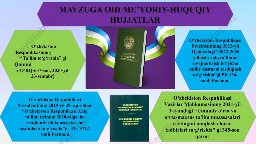 sh 2. maktab tashqi qiyofasi va ta’lim sifati uyg‘unlashuvidan maktabning haqiqiy imidji (brendi) ni shakllantirish. 3.ish beruvchilar bilan hamkorlikni kuchaytirish 4.ota-onalar bilan samarali hamkorlik o‘rnatish amaldagi holat (o‘zbekistonda) taklif amaldagi holat (xorijda) rahbarlik bu lavozim emas, balki mas’uliyatdir! shunday ekan maktab imidji va ta’lim sifati orasidagi bog‘liqlikni ta’minlash menejerning asosiy vazifasidir! rahbar ma’lum bir sohani emas, balki ta’lim-tarbiya jarayonidagi barcha sohalardan xabardor bo‘lmog‘i lozim! natijalar asosida insonlar tasavvuridagi maktab haqidagi ijobiy xulosalari orqali maktab imidji va ta’lim sifati uyg‘unlashadi! xulosa 9 rahbarlar boshqaruvchanlik qobiliyati va mas’uliyatini yanada oshirish; ota-onalar va jamoatchilik bilan aloqalar (pr xizmatlari) ni kuchaytirish; jamoada vatanparvarlik ruhini oshirish va sog‘lom muhit shakllantirish ; malakali kadrlar salohiyatini oshirish hamda qo‘shimcha daromad topish imkoniyatlaridan samarali foydalanish; 10 takliflar t/r muammo amalga oshirish mexanizmi mas’ullar muddati natija 1. ayrim maktab direktorlarida boshqaruvchanlik qobiliyati yetarli emasligi va o‘z vaqtida ta’limdagi yangiliklarni ijrosi bilan shug‘ullanmayotganligi. 1)boshqarish nazariyasiga oid adabiyotlarni o‘qish. maktab direktori …