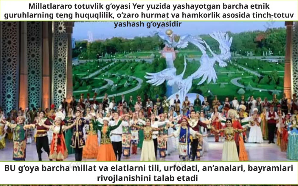 luvchi kishilar ham bor 1991-yil davlatning vijdon erkinligi va dinga oid siyosatini belgilab beruvchi «vijdon erkinligi va diniy tashkilotlar to‘g‘risida»gi qonuni qabul qilindi 1998-yil o‘zbekiston respublikasi oliy majlisi tomonidan «vijdon erkinligi va diniy tashkilotlar to‘g‘risida»gi qonunning yangi tahriri qabul qilindi. 35-modda. hamma uchun vijdon erkinligi kafolatlanadi. har kim xohlagan dinga e’tiqod qilish yoki hech qaysi dinga e’tiqod qilmaslik huquqiga ega. diniy qarashlarni majburan singdirishga yo‘l qo‘yilmaydi. (30.04.2023) «vijdon erkinligi va diniy tashkilotlar to‘g‘risida»gi qonunga muvofiq, «davlat diniy konfessiyalar o‘rtasidagi tinchlik va totuvlikni qo‘llabquvvatlaydi. bir diniy konfessiyadagi dindorlarni boshqasiga kiritishga qaratilgan xatti-harakatlar (prozelitizm), shuningdek, boshqa har qanday missionerlik faoliyati man etiladi diniy bag‘rikenglik mamlakatda qurilayotgan demokratik jamiyatning asosiy tamoyillaridan biri bo‘lib, 16 diniy konfessiya o‘zaro totuvlikda faoliyat ko‘rsatmoqda. o‘zbekistonda qaror topgan diniy bag‘rikenglik quyidagi omillar bilan belgilanadi: ilmiy manbalar o‘lkamizda qadim zamonlardanoq zardushtiylik, buddaviylik, yahudiylik, nasroniylik kabi murakkab ideologik tizimga ega dinlar tinch-totuv faoliyat olib borganliklaridan dalolat beradi birinchidan, respublikada istiqomat …