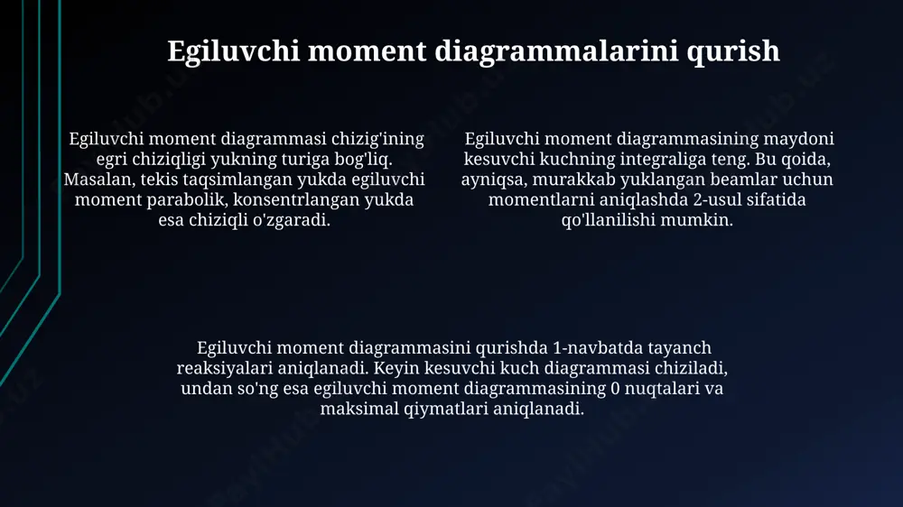 ko’p oraliqli statik aniq balkalarni hisoblash - Page 4