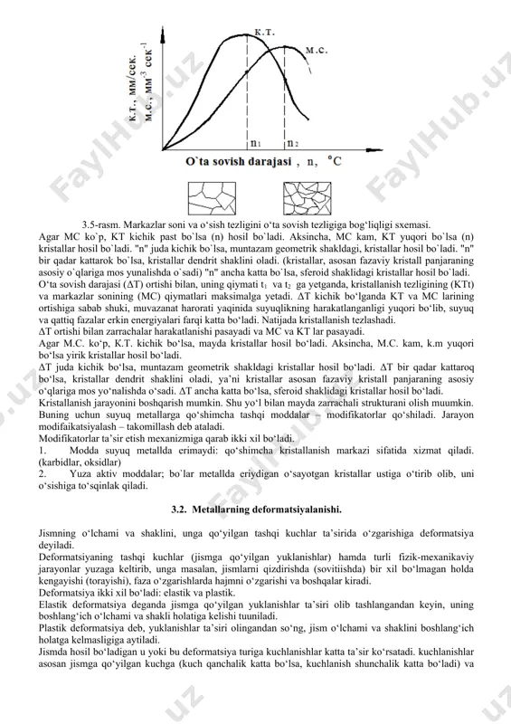 cha katta bo‘lsa, sferoid shaklidagi kristallar hosil bo‘ladi. metall quymalarda kristallar, umuman aytganda dendrid shaklida bo‘ladi. buni birinchi bo‘lib d.k.chernov chizib bergan. qotishma sekin sovitilganda diffuziya jarayoni kristallar tarkibini barobarlashtirishga ulguradi, tez sovitilganda esa diffuziya jarayoni tugallanmay qoladi, ya’ni ayrim kristallarning tarkibi barobarlashmaydi. dendritlarning markaziy qismida qiyin suyuqlanuvchi «kompanent (a’zo) chetlarida-pereferiya»sida esa oson suyuqlanuvchan kompanent ko‘p bo‘ladi. dendritlarning har xil joylarida uchraydigan bunday kimyoviy turli jinslilik kristall ichra likvatsiya, boshqacha aytganda dendrit likvatsiyasi deb ataladi o‘ta sovish darajasi (n) ortishi bilan, n- ning (mc) qiymati maksimumga yetadi. n kichik bo`lganda kt va mc larning ortishiga sabab shuki, muvo​zanat temperaturasi yuqori bo`lib, suyuq va qattiq fazalar erkin energiyalari farqi katta bo`ladi. natijada, kristallanish tezlashadi. n ortishi bilan zarrachalar harakatlanuvchanligi, mc va kt pasayadi (3.4-rasm).. 3.4-rasm. dendrit shaklda kristallanish sxemasi. quyida kristallanish o‘sish tezligi va markazlar sonlarining o‘ta sovish darajasiga bog‘liqligi 3.5-rasmda ko‘rsatilgan. 3.5-rasm. markazlar soni va o‘sish tezligini o‘ta sovish tezligiga …