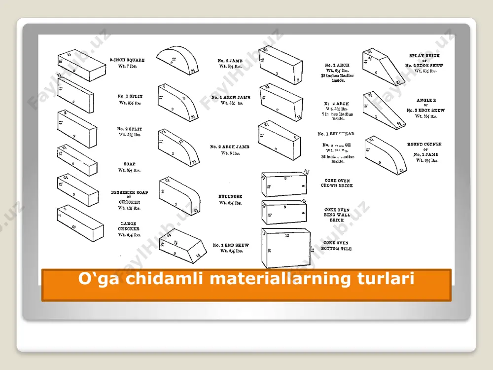 metallurgik pechlar uchun o'tga chidamli materiallar - Page 4