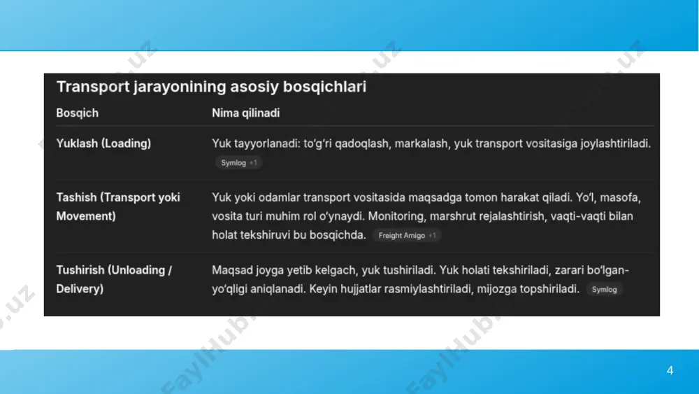 transport jarayoni va transport tizimi - Page 4