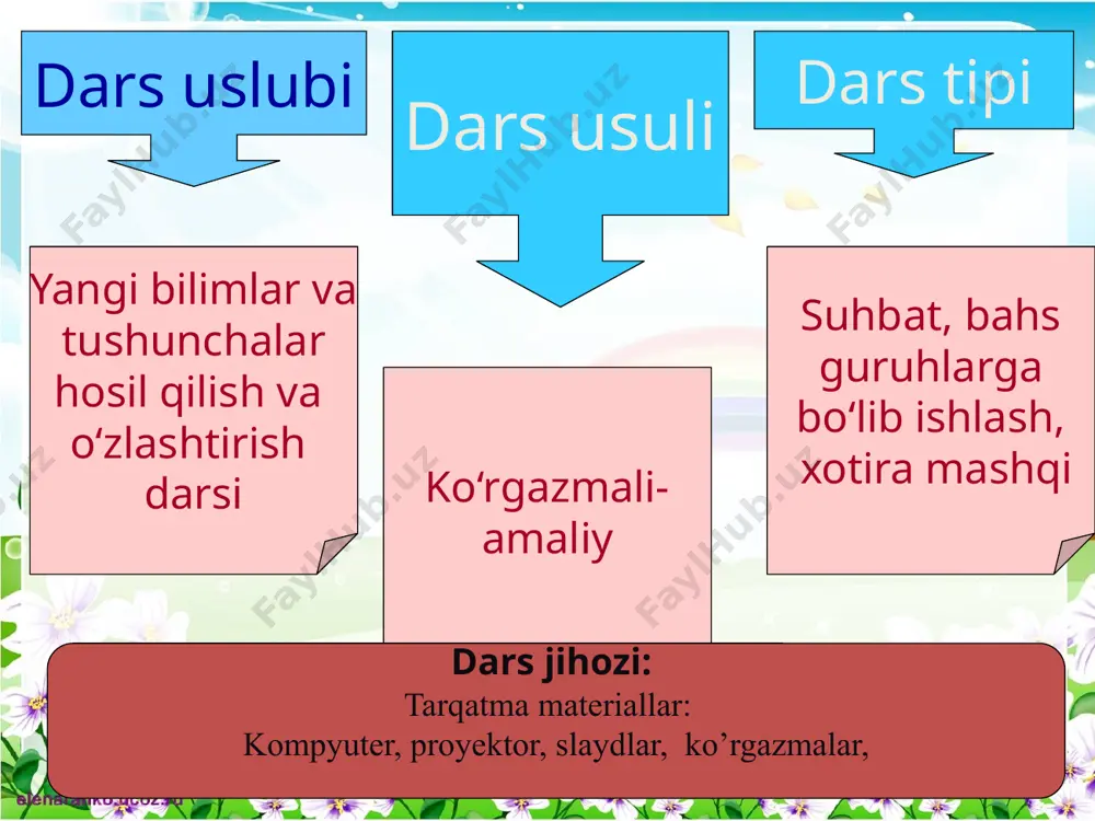 asala 5. bir bog‘lamda 25 ta, ikkinchisida esa 20 ta daftar bor. ikkinchi bog‘lamda birinchi bog‘lamdagiga qaraganda nechta kam daftar bor? birinchi bog‘ lamda ikkinchi bog‘lamdagiga qaraganda nechta ko‘p daftar bor? iqtidorli o’quvchi iqtidorli o’quvchi o’quvchilarni baholash uyga vazifa: darsni yakunlash kuchli hisobchi kuchli hisobchi image2.gif image3.png image4.wmf audio1.wav audio2.wav image5.jpeg image6.jpeg image7.gif image8.gif image9.jpeg image10.jpeg image11.jpeg image12.png image13.jpeg image14.jpeg image15.png image16.png image17.png image26.png image27.png image18.png image19.png image20.png image21.png image22.png image23.png image24.png image25.png image28.png image29.jpeg image30.png image1.jpeg /docprops/thumbnail.jpeg