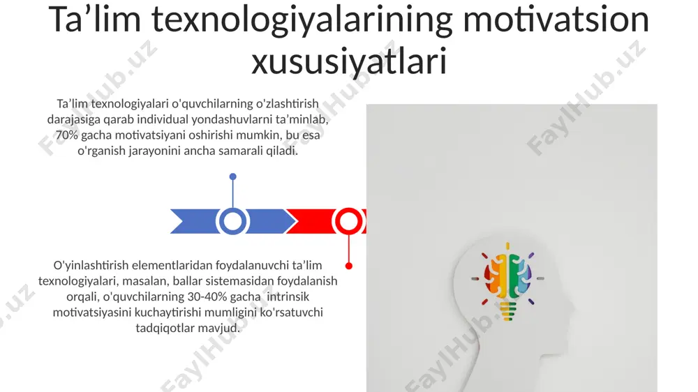 ta'lim texnologiyalarining psixologik xususiyatlari - Page 3