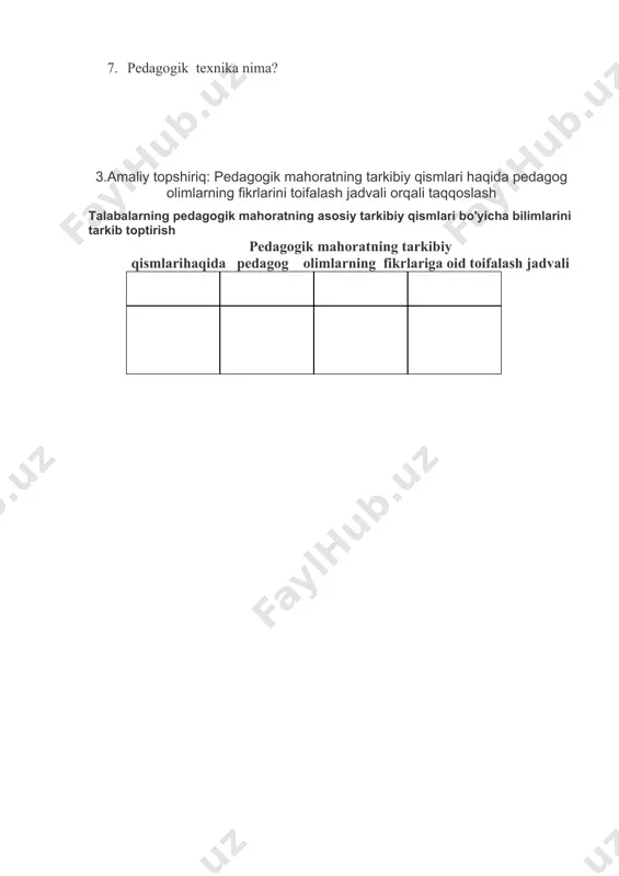 ariga oid toifalash jadvali