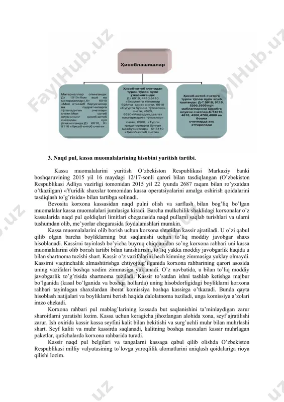 ni ta’minlashning zaruriy sharti bo’lib xizmat qiladi. to’lovlar, asosan, naqd pullarni ishlatmasdan, korxonaning bankda ochgan hisob-kitob, valyuta yoki boshqa xil schyotlari orqali yoki naqd pullar bilan o’zaro hisob-kitoblar ko’rinishida amalga oshiriladi (naqd pulsiz yoki naqd pulli hisob-kitoblar). hisob-kitob muomalalarini bank orqali o’tkazish korxonalarning o’zlari belgilagan ish haqi fondlariga, xizmat safarlari va xo’jalik xarajatlari limitlariga rioya qilishlarini har tomonlama nazorat qilish, korxonaning davlat byudjeti bilan soliqlar, yig’imlar bo’yicha o’z vaqtida hisob-kitob qilishini, mol yetkazib beruvchilarning schyotlari va to’lov talabnomalariga o’z vaqtida haq to’lashni kuzatib borish, korxonaga turli maqsadlar uchun, muayyan ta’minot hisobidan ssudalar berish va mazkur ssudalarning belgilangan muddatda qaytarilishini kuzatish va hokazolar imkonini beradi. bank orqali naqd pulsiz o’tkazishlar yo’li bilan to’lovlar shakli yordamida nafaqat mol yetkazib beruvchilar bilan ulardan kelib tushgan moddiy boyliklar uchun yoki xaridorlar bilan ular sotgan mahsulotlar, bajargan ishlar va xizmatlar uchun hisob-kitoblar, balki shuningdek byudjet bilan soliqlar bo’yicha, turli xil debitor va kreditorlar, bosh (asosiy) …