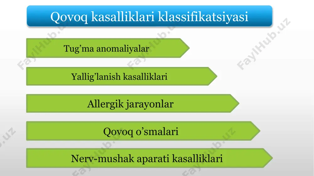 qovoq kasalliklari klassifikatsiyasi - Page 2