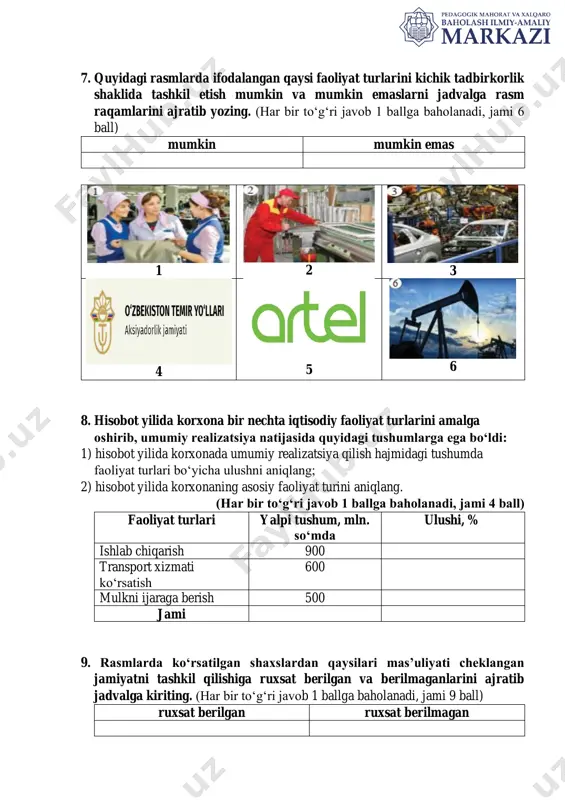 11-sinf (tadbirkorlik asoslari) - Page 3