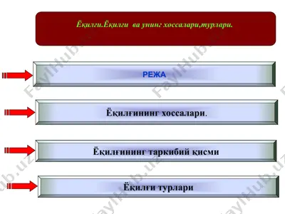 ёқилғи. ёқилғи ва унинг хоссалари,турлари — PPT