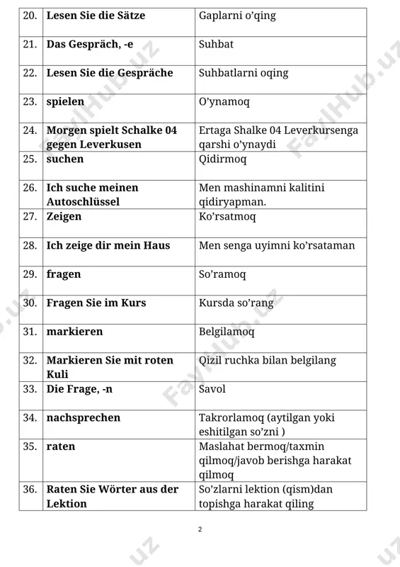 tlamoq 50. varüeren sie variantlang 51. erzählen so’zlab bermoq 52. arbeiten ishlamoq 53. arbeiten sie zu zweit ikki kishilashib ishlang 54. zeichnen chizmoq 55. er zeichnet ein porträt u portret chizyapti 56. verbinden bog’lamoq 57. die antwort, -en javob 58. schreiben sei fragen und antworten savol va javoblarni yozing lernwortschatz von grammatik aktiv (a1-b1) №2. 2-dars № nemischa o’zbekcha (ruscha) 1. das pronomen olmosh 2. die person, -en shaxs 3. der singular birlik 4. der plural ko’plik 5. für uchun 6. personalpronomen kishilik olmoshlari 7. die sache, -n narsa 8. das messer pichoq 9. die gabel, -n vilka 10. der löffel qoshiq 11. die tasse chashka 12. die zeit, -en vaqt 13. helfen yordam bermoq 14. mir menga 15. der programmierer dasturchi 16. kommen kelmoq 17. aus -dan 18. ich komme aus usbekistan men o’zbekistondan kelganman 19. lernen o’rganmoq 20. wohnen yashamoq 21. leben yashamoq 22. heißen nomlamoq 23. gehen …