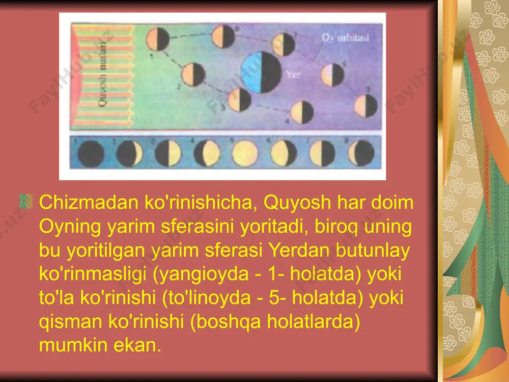 yerning tabiiy yo'ldoshi - Page 5